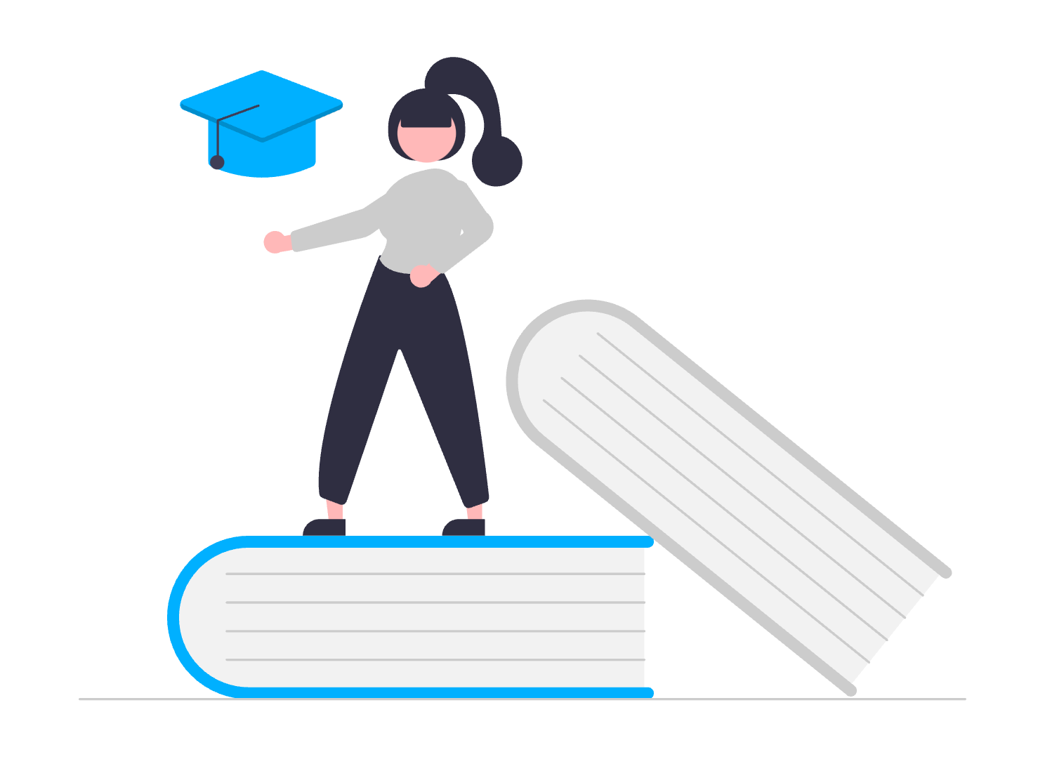 Learner Progress Tracking