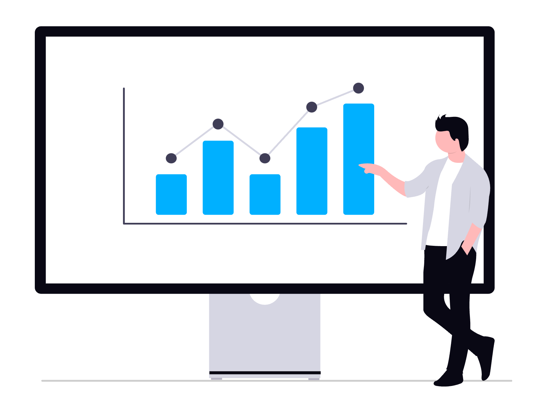Fully Integrated Accounting