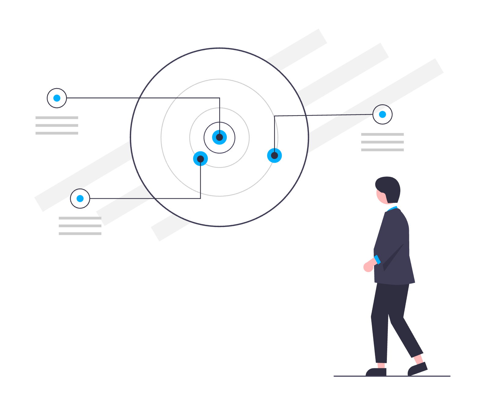 Program & Impact Tracking