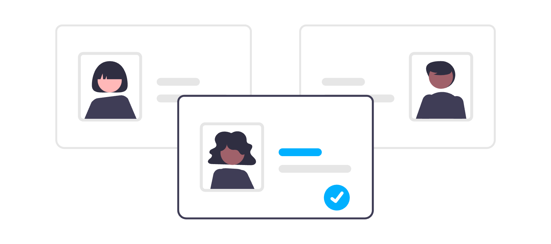 Employee Lifecycle Management