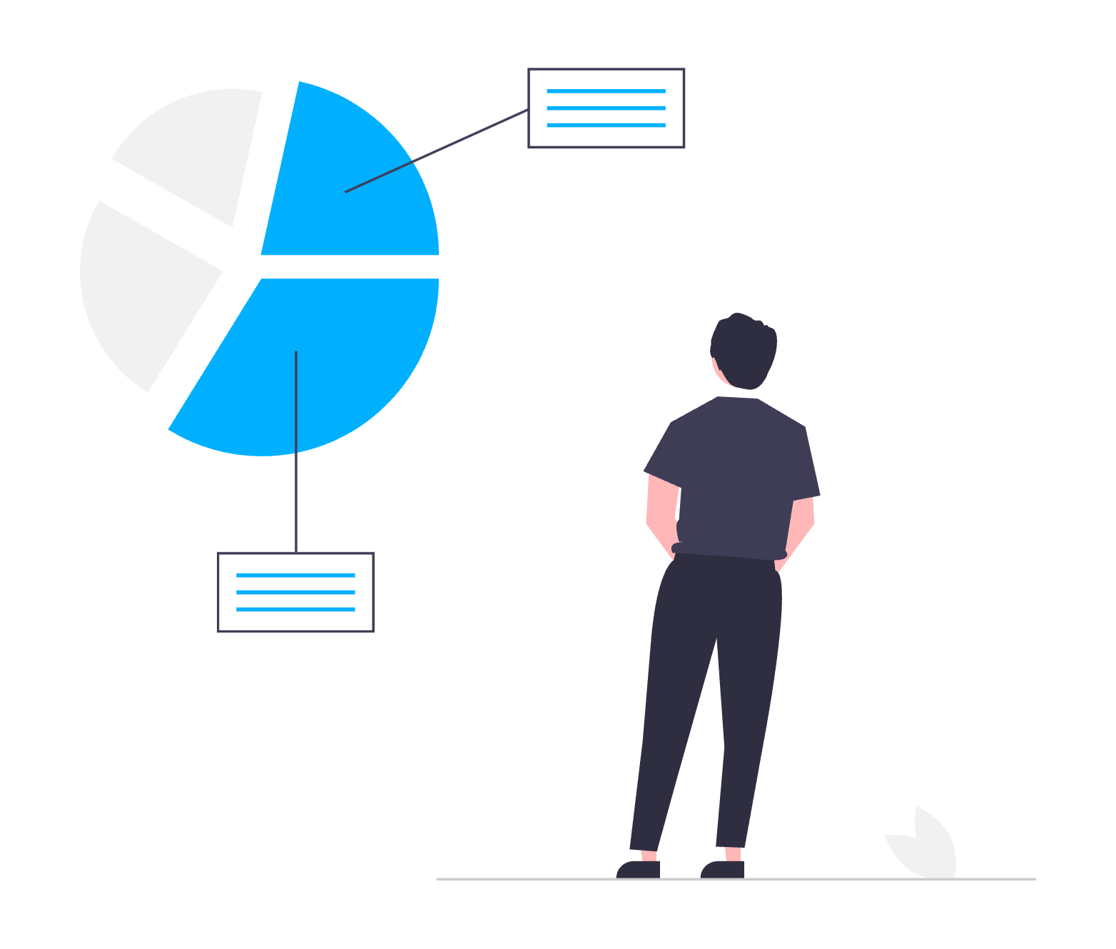 Customer Data & Interaction History